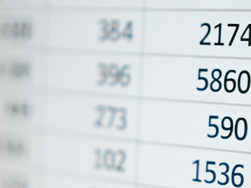 Indicateurs clés du commerce de détail – quelles données suivre ?
