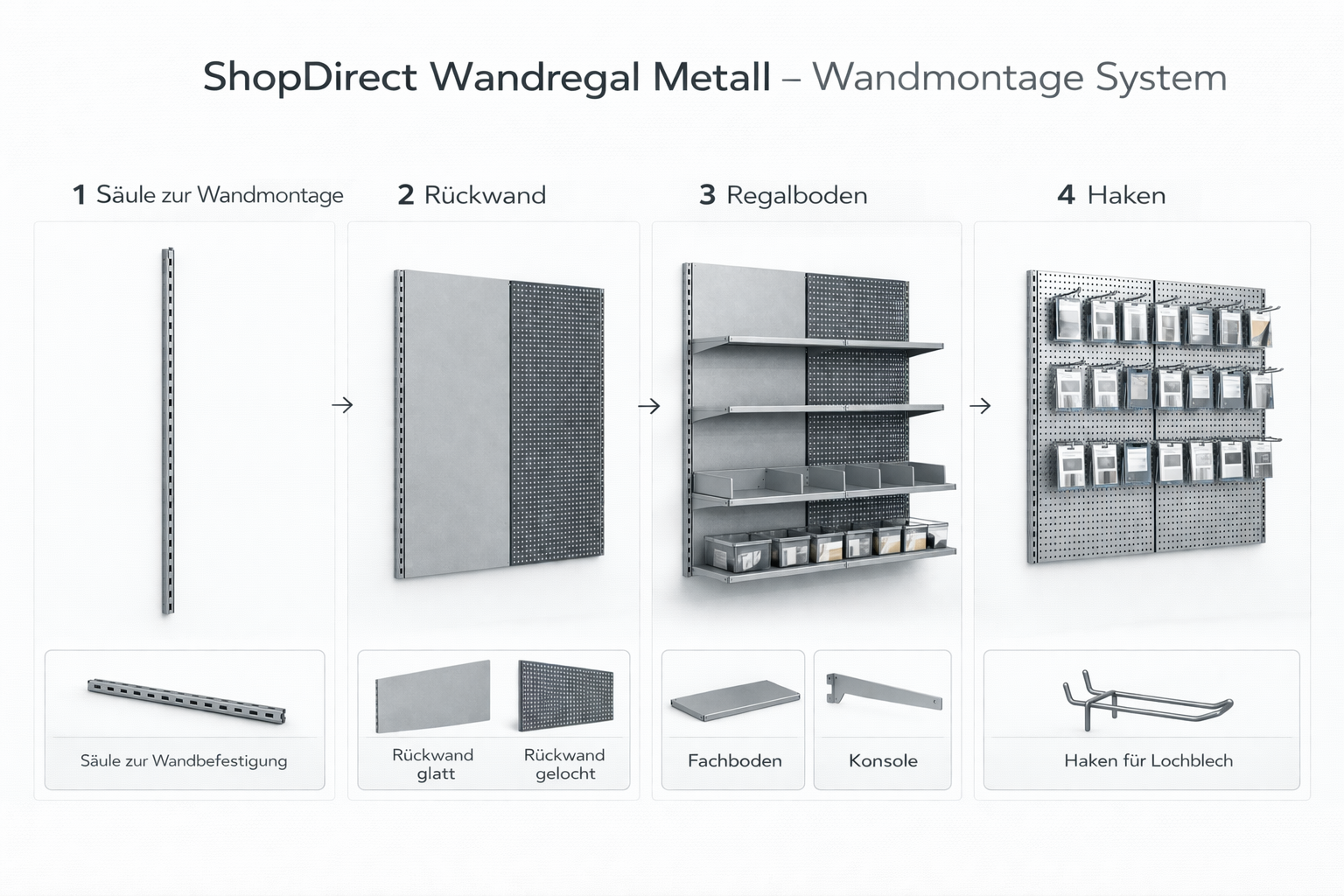 Ladenregal Metall Wandmontage ShopDirect