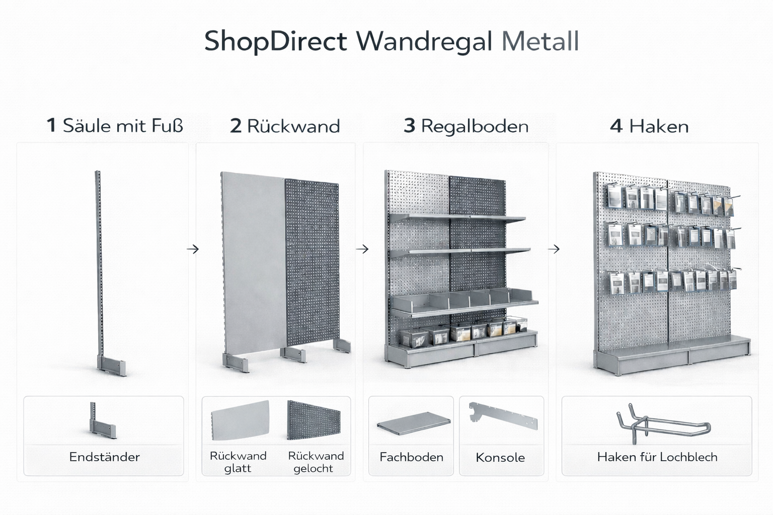 Montage freistehendes Ladenregal Metall ShopDirect