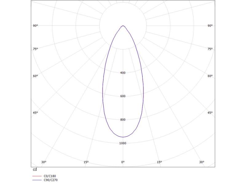 LORA SHADE 5 Lampenschirm LORA SHADE 5 Lampenschirm